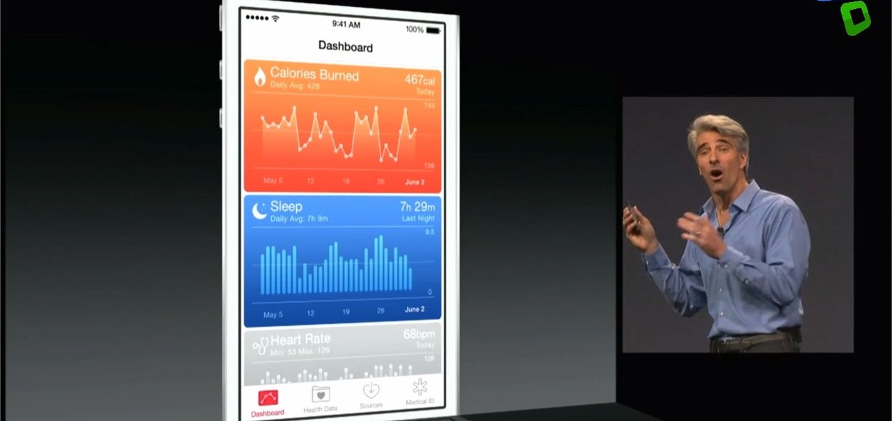 Apple apresenta aplicativo de fitness para o iOS 8: Health