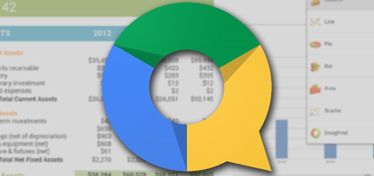 O Quickoffice está morto. Longa vida ao Google Drive!