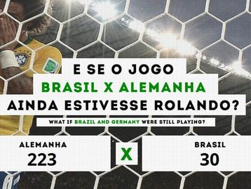 Como estaria o placar se o Brasil e a Alemanha ainda estivessem jogando?