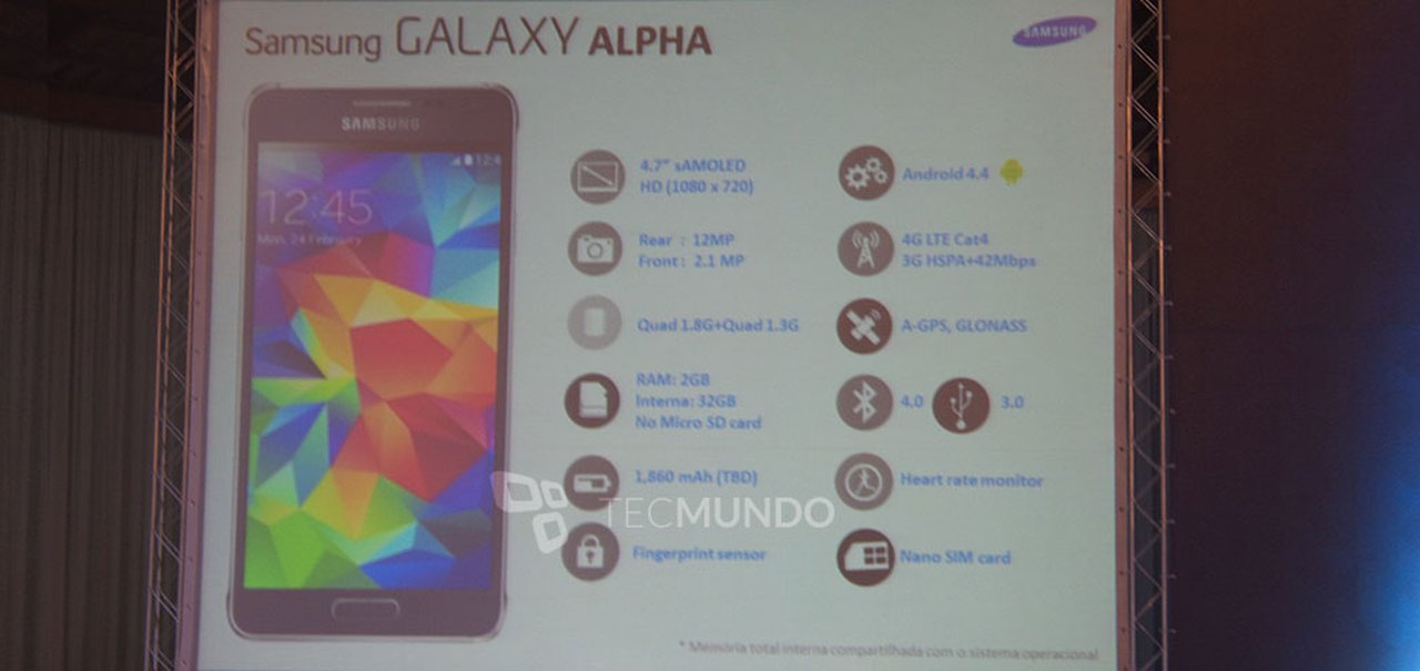 Exclusivo: vazam especificações oficiais, preço e data do Galaxy Alpha