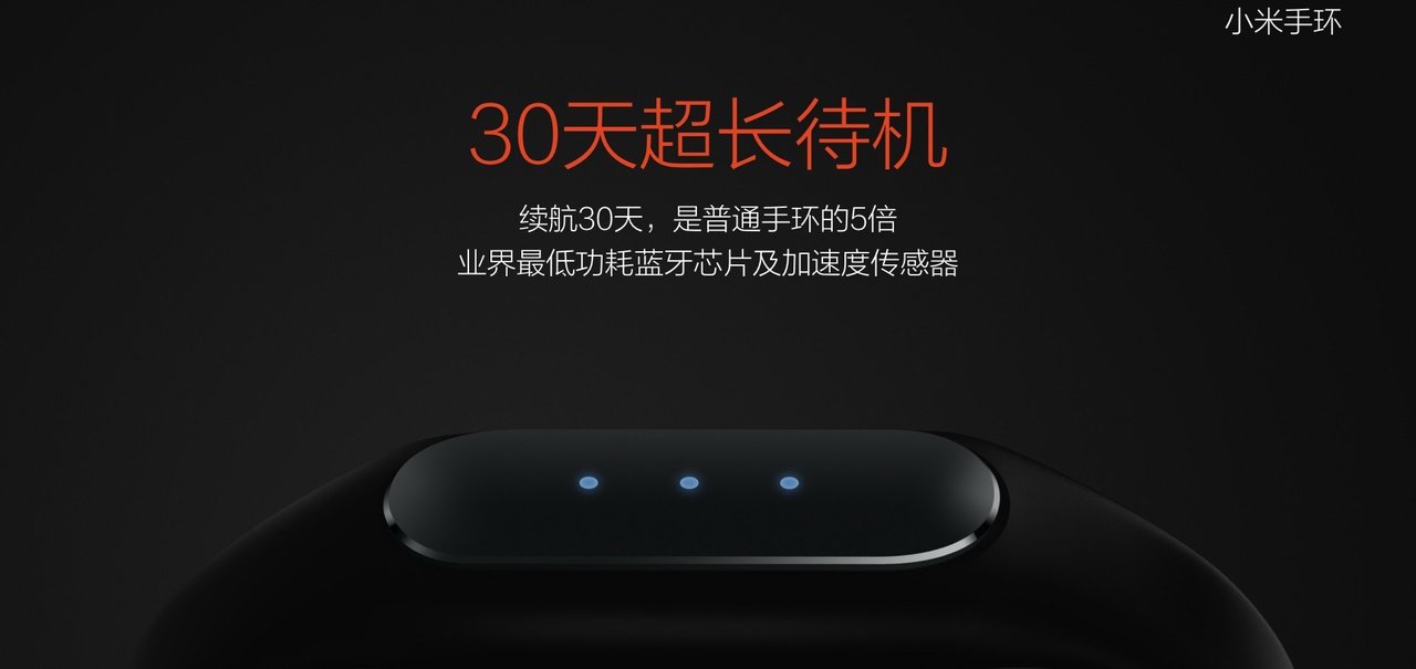 Xiaomi anuncia lançamento da "pulseira inteligente mais barata do mundo"