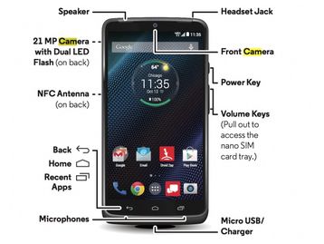 Vazou: confira o visual do novo Motorola DROID TURBO