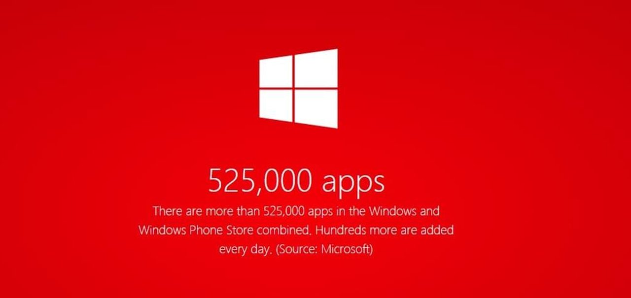 Loja para Windows e Windows Phone já tem mais de 525 mil apps