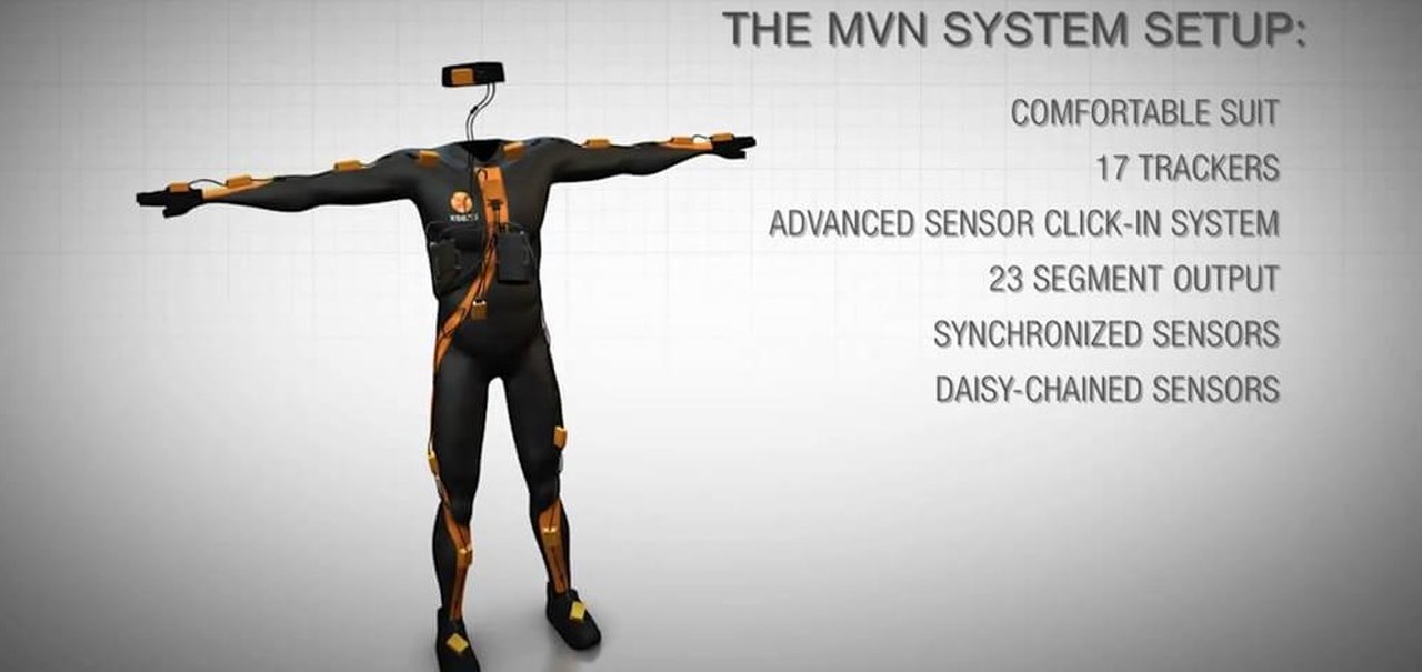 Novo detector de mentiras é um traje de captura de movimentos completo