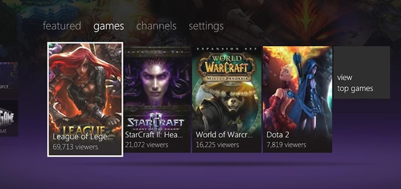 Cinco jogos representam 61% da fatia de visualizações do Twitch