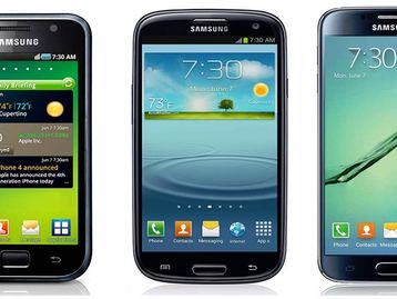 Toda a evolução da linha Samsung Galaxy em um único GIF