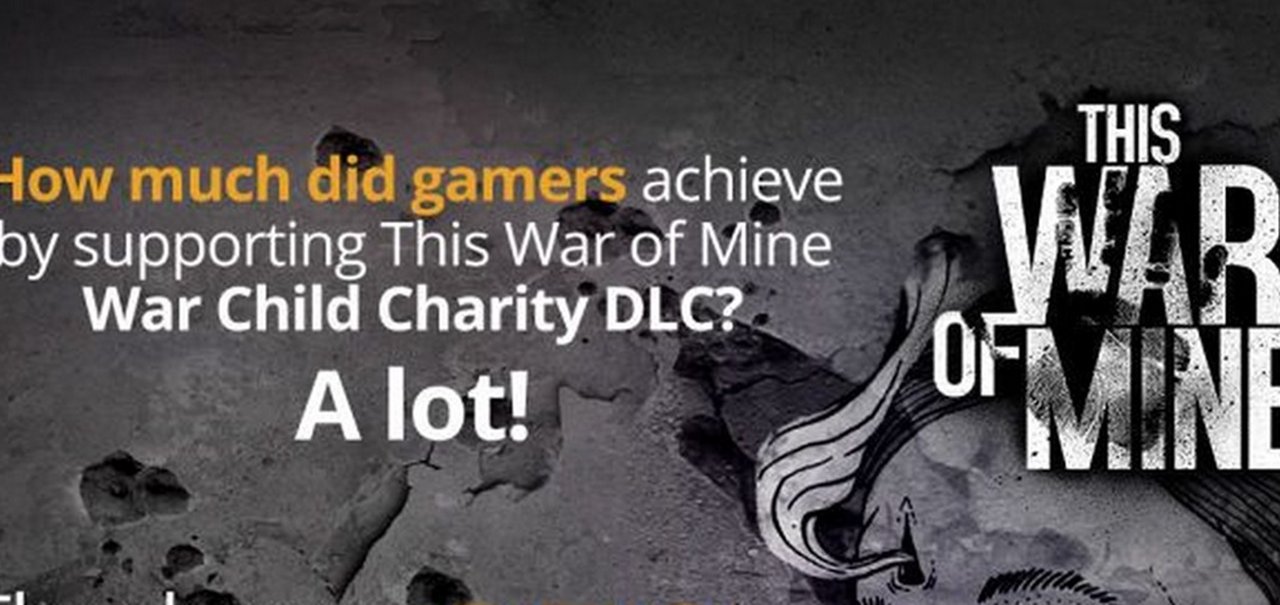 Campanha do jogo This War of Mine ajudará 350 crianças refugiadas