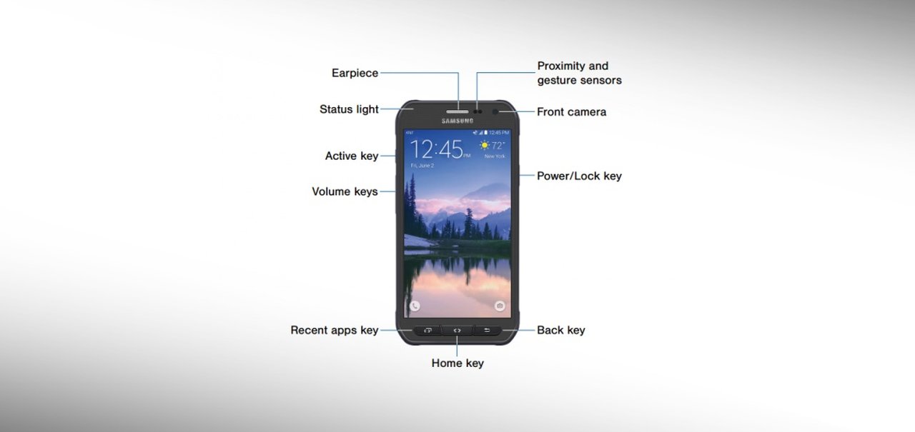 Vazam nova imagem e manual do Galaxy S6 Active