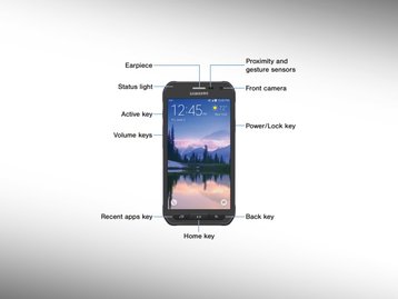 Vazam nova imagem e manual do Galaxy S6 Active