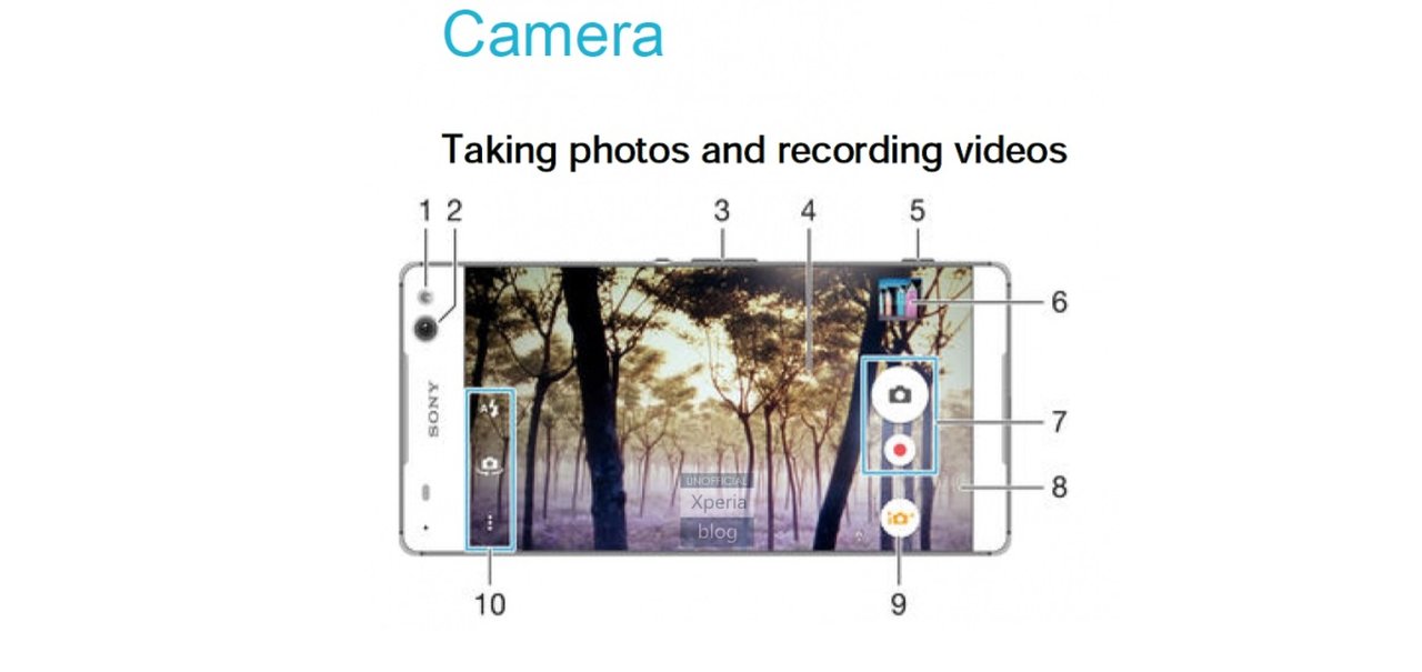 Manual vazado confirma especificações do Xperia C5 Ultra