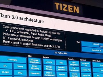 Samsung dá mais detalhes sobre o sistema Tizen 3.0