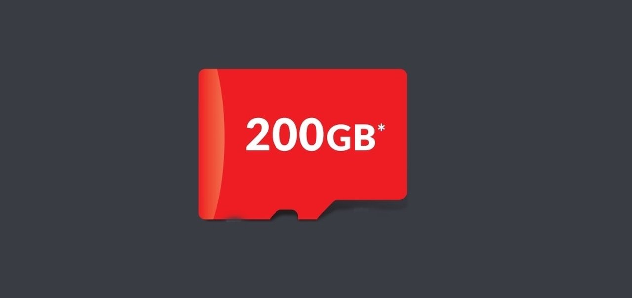 SanDisk comemora 10 anos de idade do Cartão MicroSD