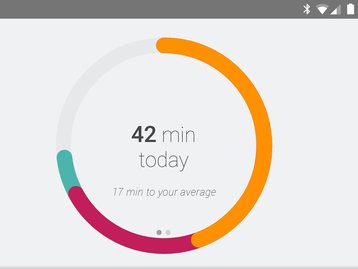 Google Fit ganha suporte a novos tipos de treino e acompanhamento de dietas
