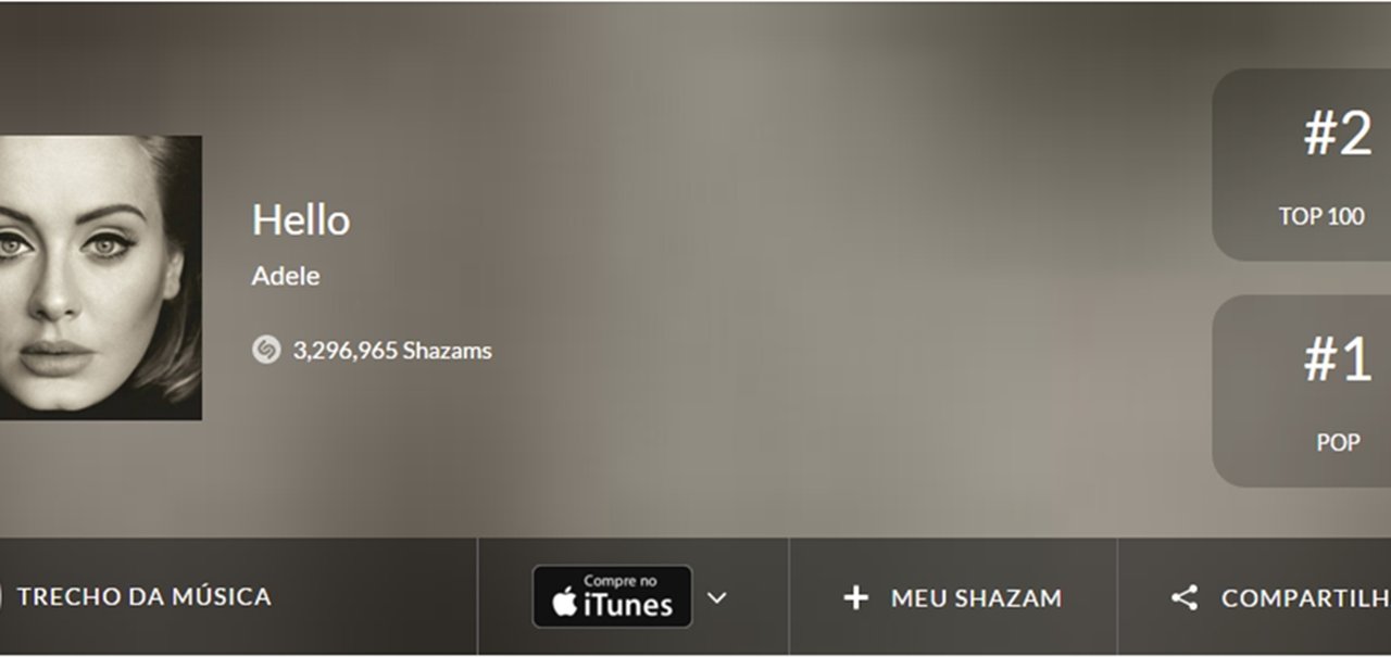 App Shazam serviu como termômetro para popularidade do novo single de Adele