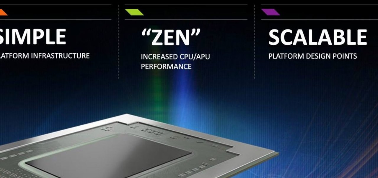 AMD já está trabalhando com sucessor dos processadores Zen