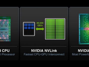 Arquitetura NVIDIA Pascal tem o dobro de eficiência da Maxwell
