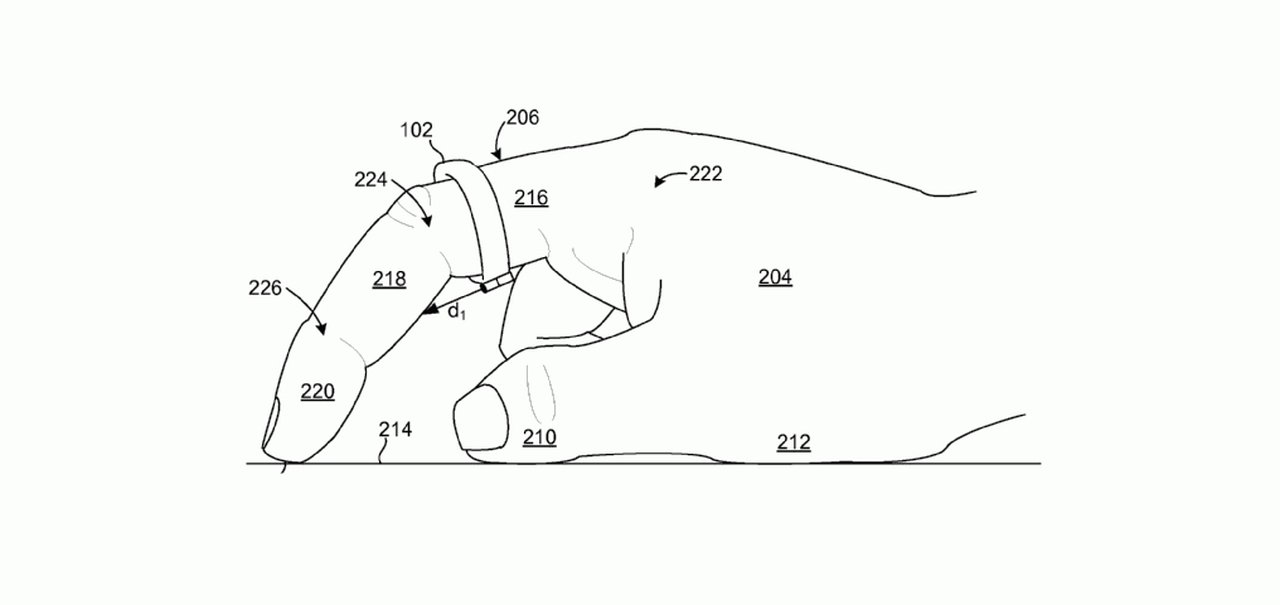 Microsoft patenteia anel inteligente dedicado à operação do HoloLens