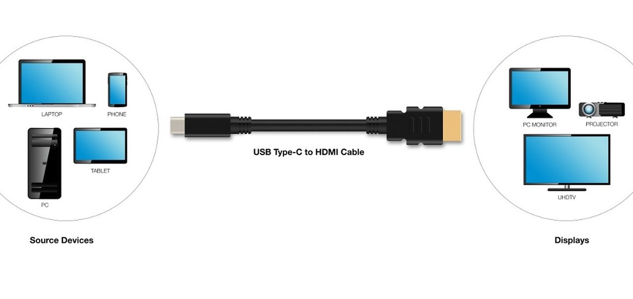 Novo USB-C permite a conexão em TVs via HDMI