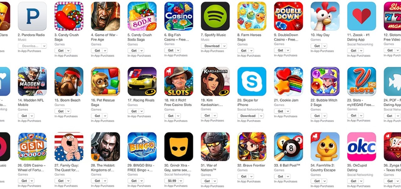 Abuso das políticas de devolução da App Store preocupa desenvolvedores