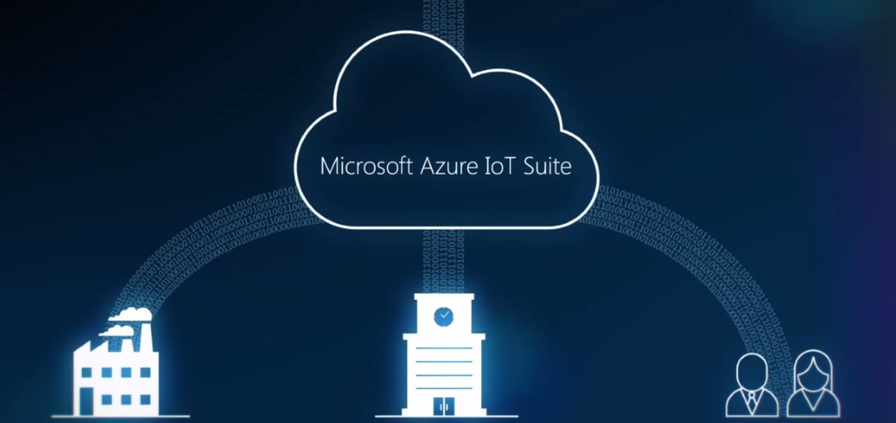 Microsoft adiciona gerenciamento de dispositivos à suíte Azure IoT