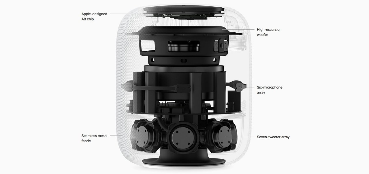 Cada HomePod custa US$ 216 para a Apple, estima especialista