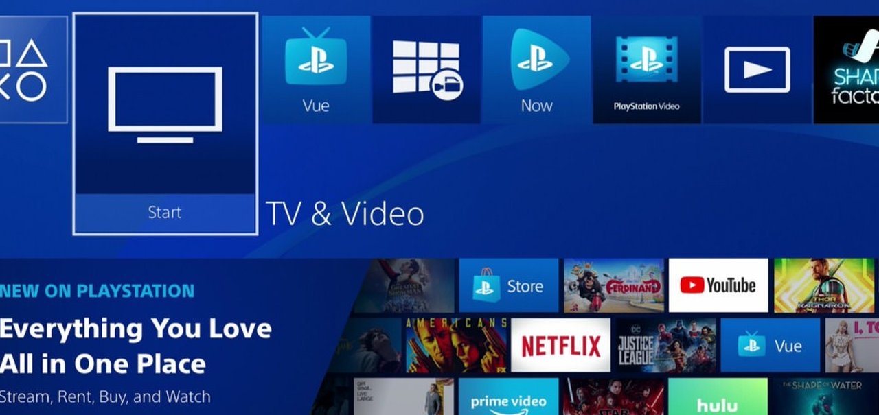 Nova atualização do PS4 muda a seção de TV & Video no console