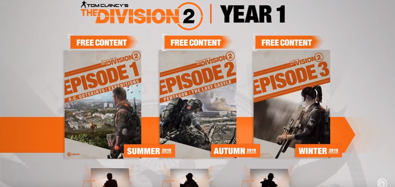 The Division 2 ganha detalhes de conteúdo pós-lançamento e novos trailers