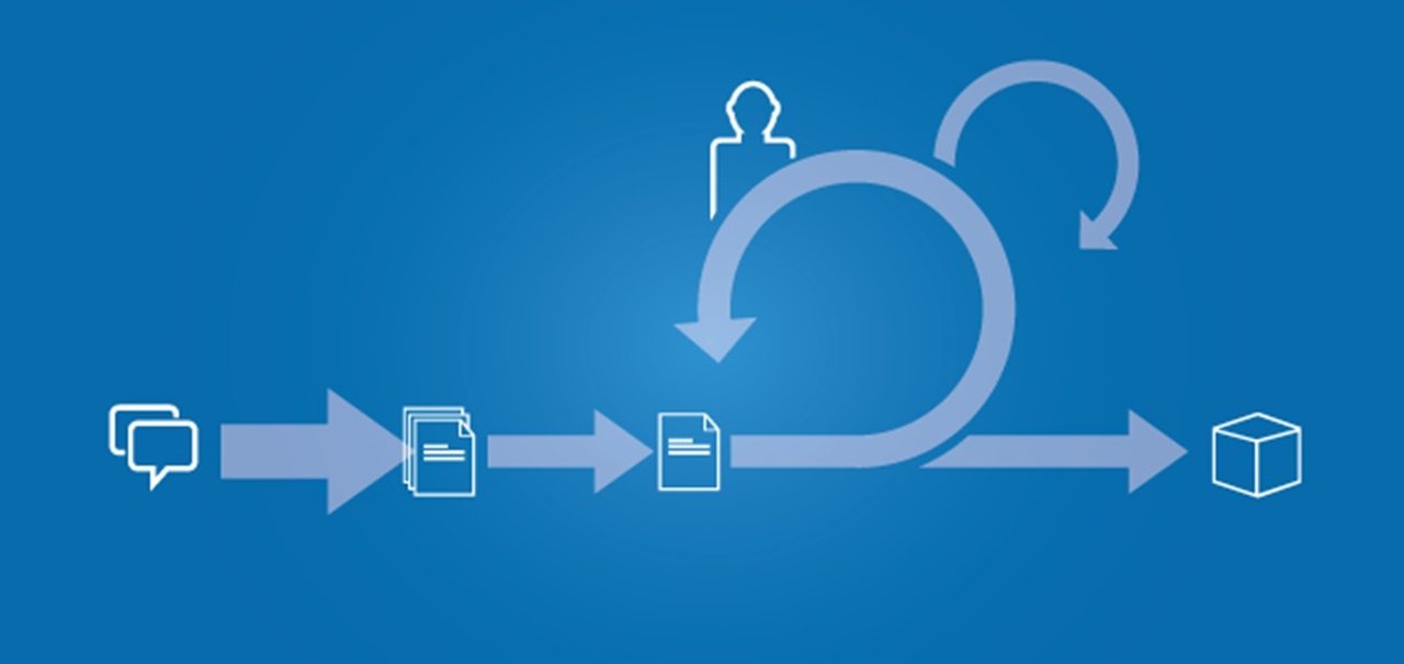 Vantagens de usar a Metodologia Scrum para desenvolvimento web