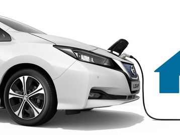 Quanto custa carregar um carro elétrico no Brasil?