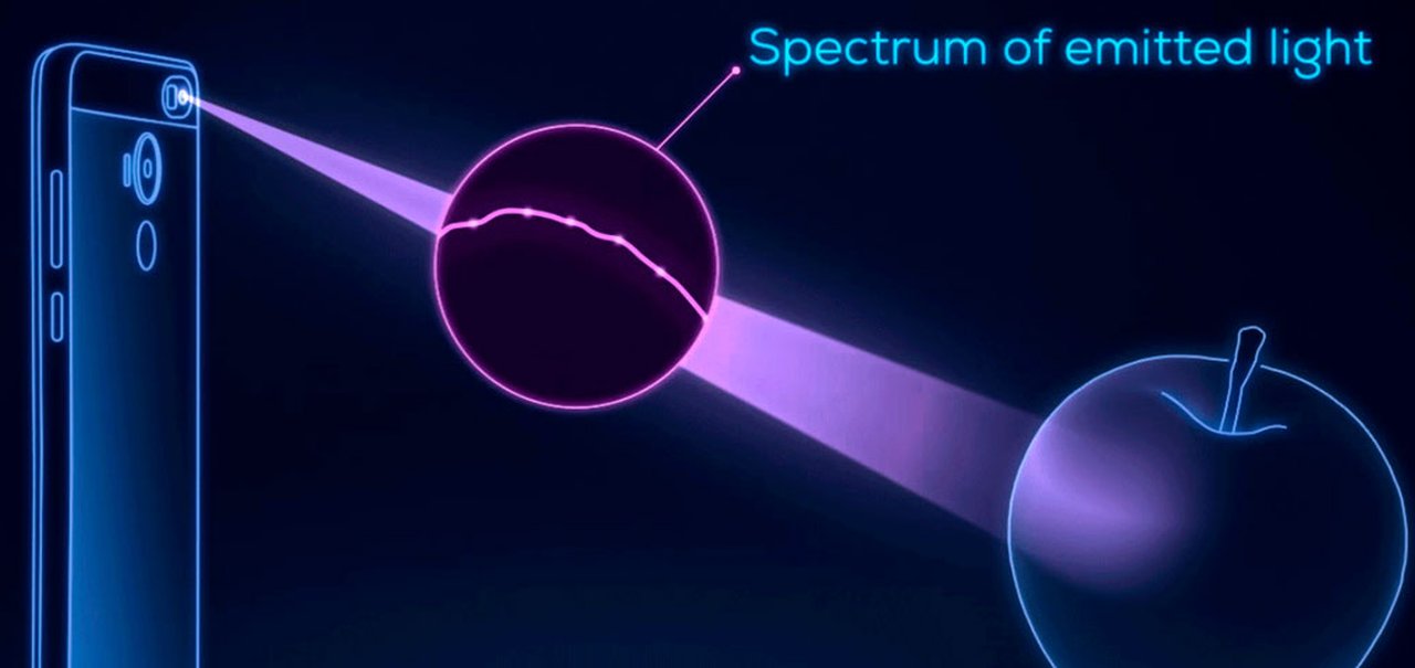 Samsung Galaxy S11 pode ter sensor molecular para 'escanear sua comida'