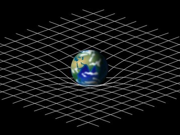 Pi elevado ao espaço confirma teoria de Einstein