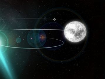 Sistema triplo estelar prova que Einstein estava certo — de novo