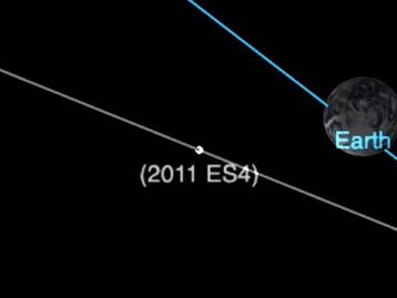 Asteroide do tamanho de um avião passou 'perto' da Terra hoje (1º)