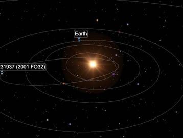 Asteroide se aproxima da Terra a quase 124 mil km/h