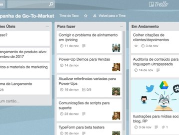 Atlassian lança nova atualização do Trello