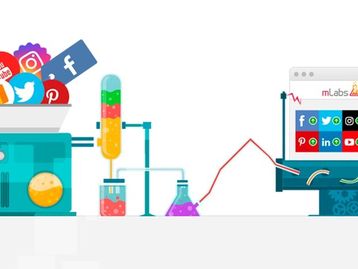 mLabs: o que é, como funciona, planos e mais
