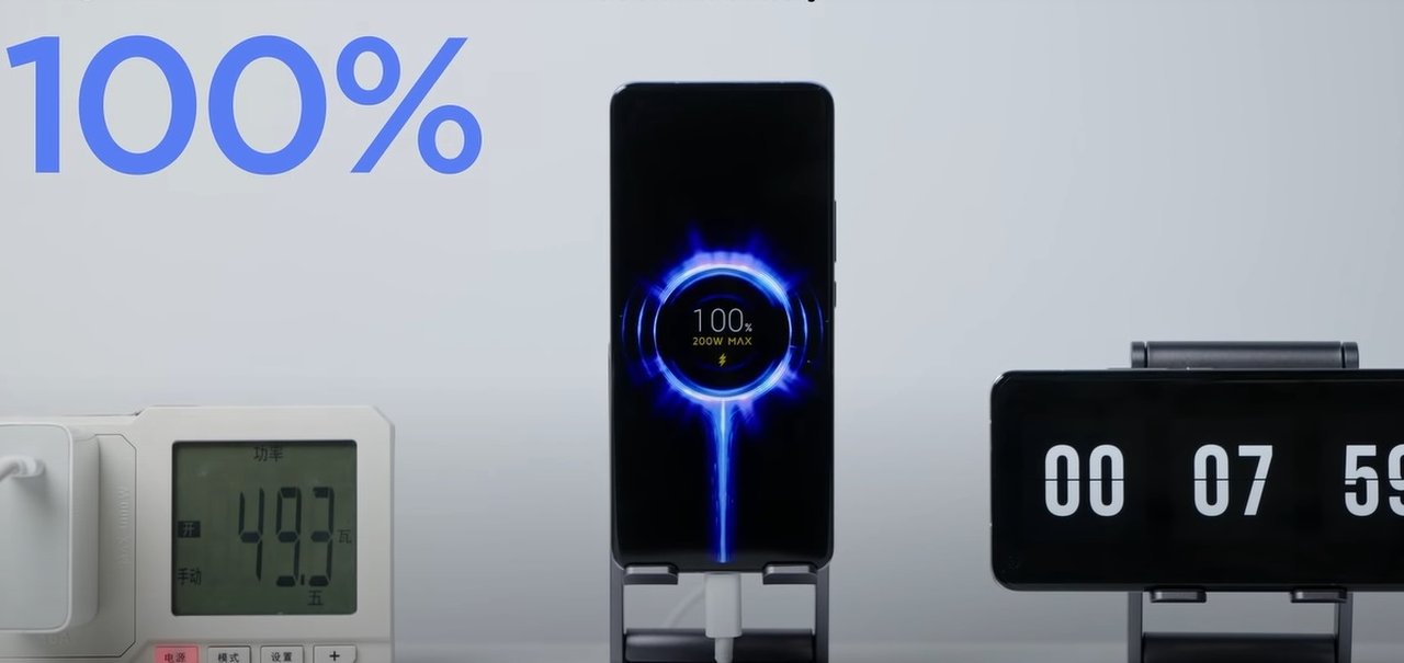 Xiaomi HyperCharge: nova tecnologia carrega celular em 8 minutos