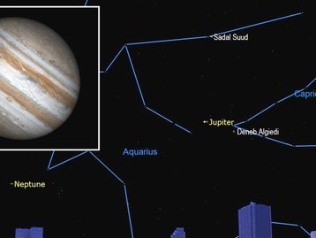 Júpiter em oposição ao sol: saiba como visualizar no céu noturno