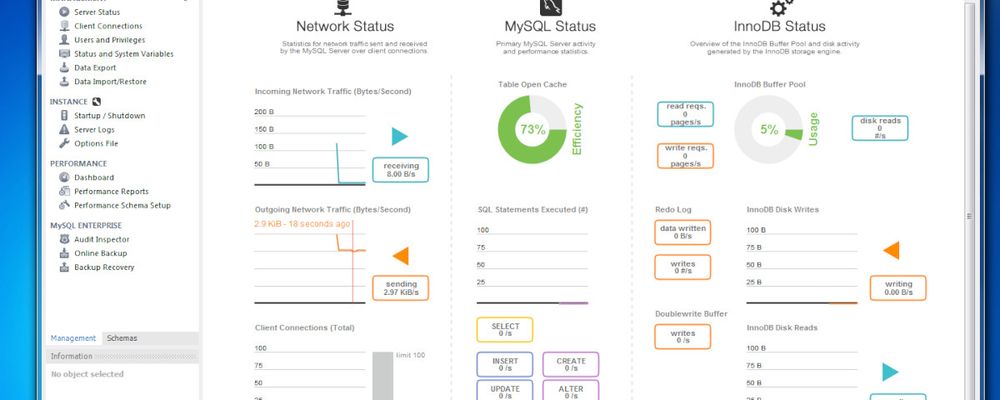 MySQL: o que é e como usar o sistema?