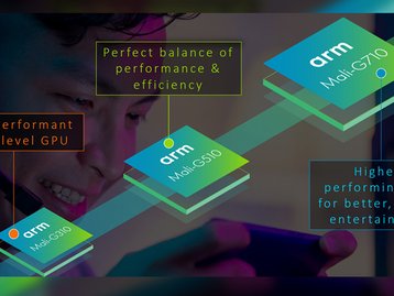 Próxima geração de GPUs da ARM pode superar Mali-G710 em 30%