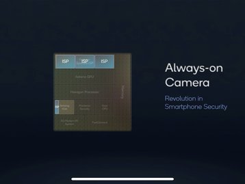 Câmera frontal que nunca desliga existirá com Snapdragon 8 Gen 1