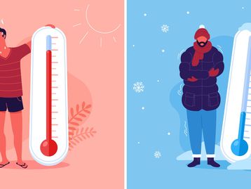 Aprenda a converter de Celsius para Fahrenheit 