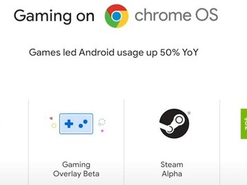Steam chega em alpha para alguns Chromebooks