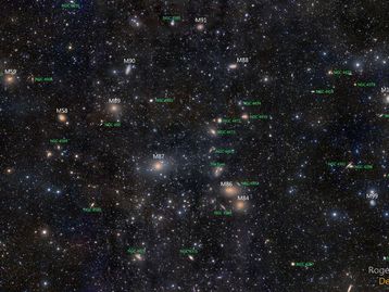 Energia escura: o maior enigma do Universo
