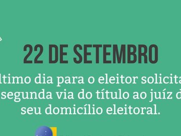 Prazo para tirar 2ª via do título eleitoral termina quinta (22)