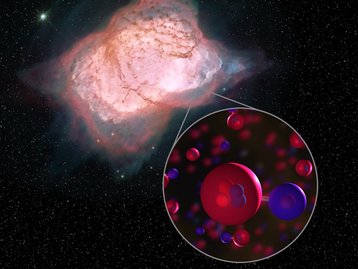 #AstroMiniBR: saiba qual é o elemento químico mais comum no Universo