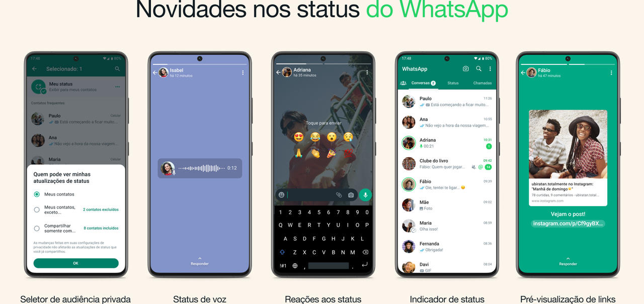 WhatsApp status ganha 'melhores amigos', mensagens por voz e mais