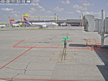 LATAM usa inteligência artificial para monitorar aviões no solo