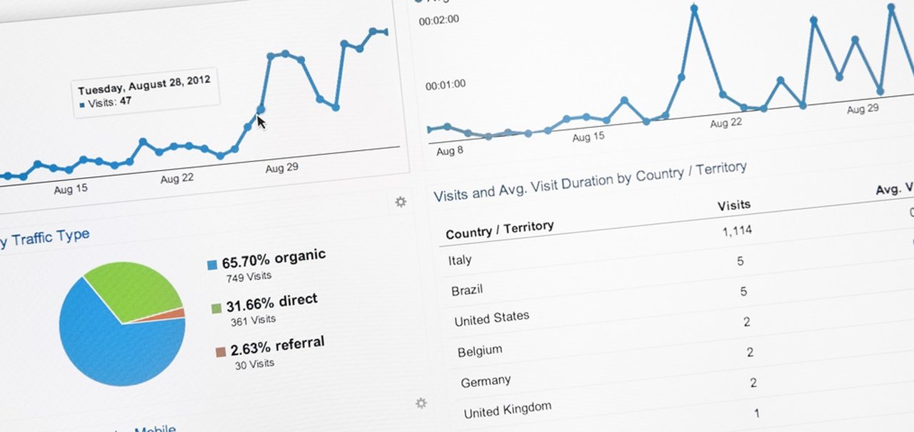 Google Analytics 4: entenda as novidades da principal mudança no serviço