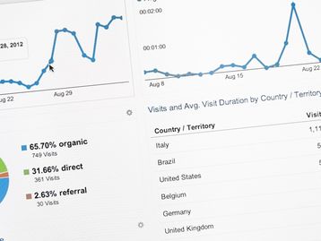 Google Analytics 4: entenda as novidades da principal mudança no serviço